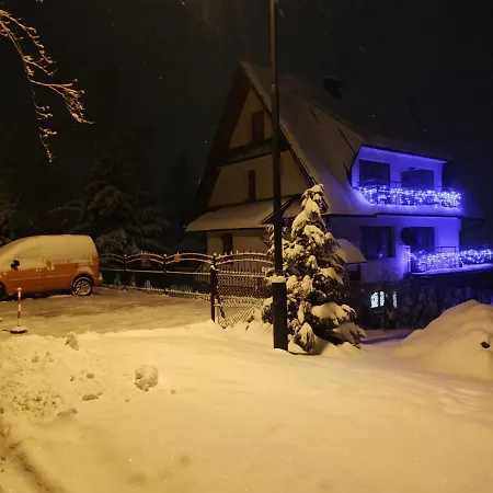 Zakopianskie U Eweliny Homestay *